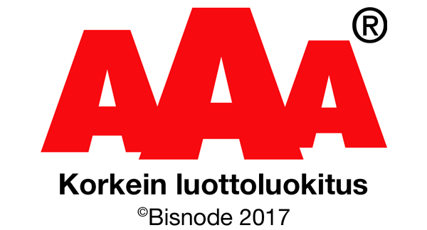 AAA korkein luottoluokitus